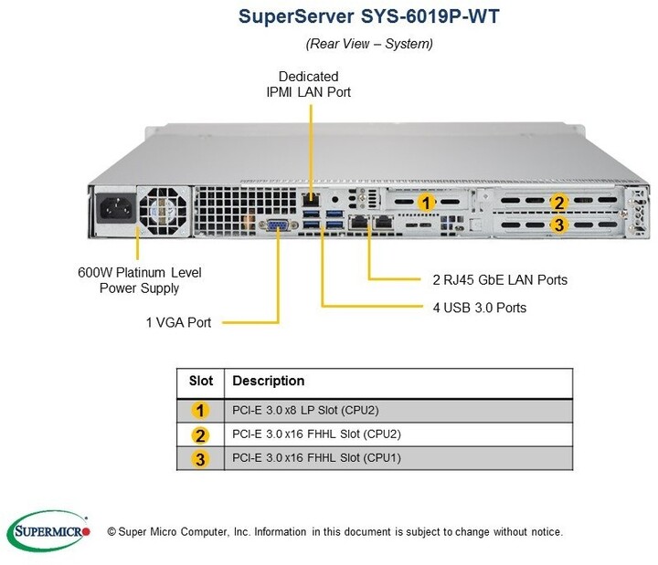 SuperMicro 6019P-WT /2x LGA3647/iC621/DDR4/SATA3 HS/600W_1514294192