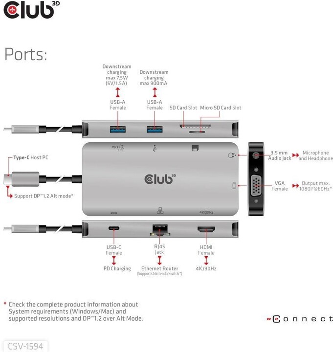 Club3D HUB USB-C 9v1, HDMI, VGA, 2x USB-A Gen1, RJ45, SD, PD 100W_183622226