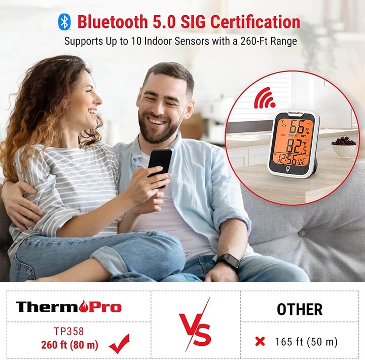 ThermoPro TP358_1458003444