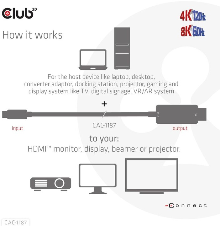 Club3D kabel miniDP 1.4 na HDMI, 4K120Hz nebo 8K60Hz HDR10+, M/M, 1.8m_1625017180