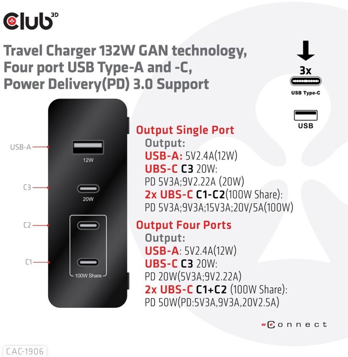 Club3D síťová nabíječka, GAN technologie, 4xUSB-A a USB-C, PD 3.0 Support, 132W , černá_1331324966