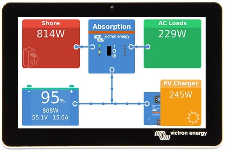VICTRON ENERGY GX Touch 50 - dotykový, 5&quot;, 800x480, vodotěsný, pro Cerbo GX_1349167526