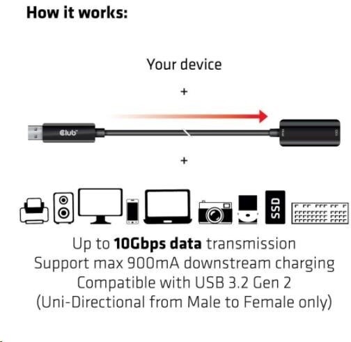 Club3D prodlužovací kabel USB-A 3.2 Gen2, M/F, 10Gbps, 5m, černá