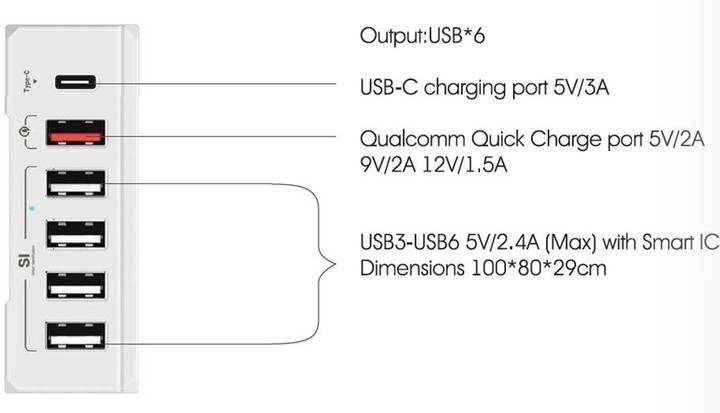 Pelitt nabíjecí stanice P-6Q, 4x USB, QQCP, USB-C, bílá_2073445329