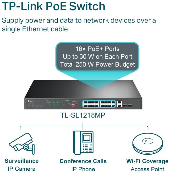 TP-LINK TL-SL1218MP_98548484