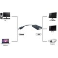 UNIBOS Redukce DisplayPort (M) -&gt; HDMI (F), VGA, DVI-I_1075609481