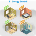 Meross Smart Wi-FI Thermostat pro Elektrické podlahové vytápění_1944247387