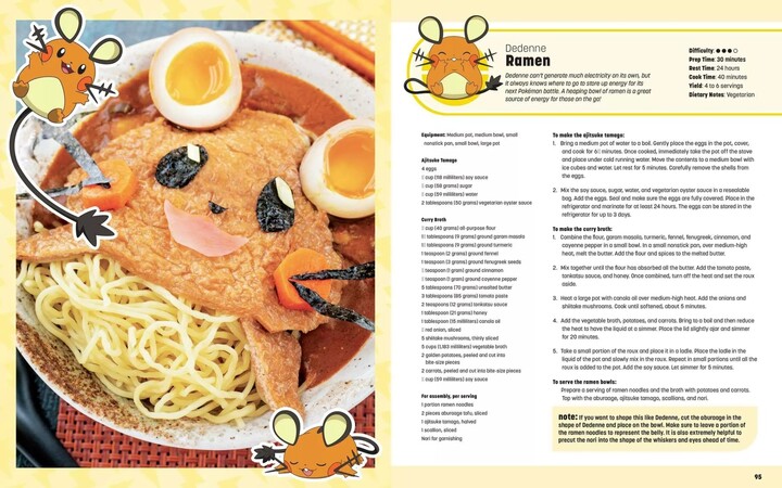 Kuchařka Pokémon - My Pokémon Cookbook: Delicious Recipes Inspired by Pikachu and Friends, ENG_436386641