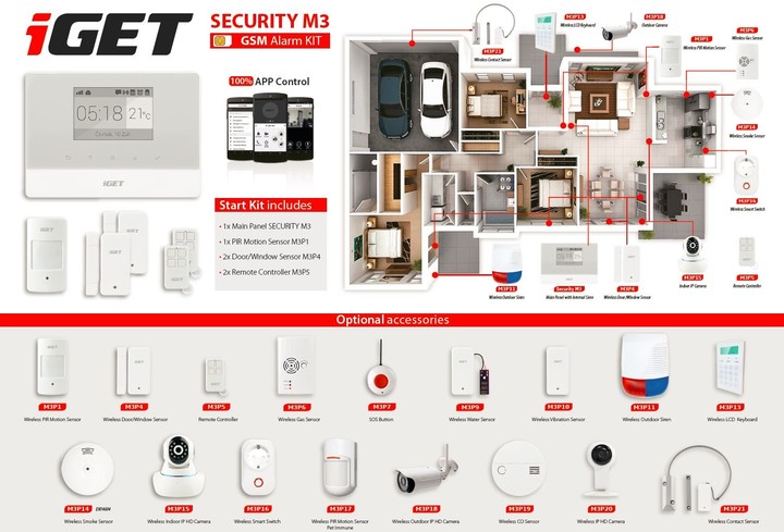 iGET SECURITY M3 - GSM zabezpečovací systém_627286149