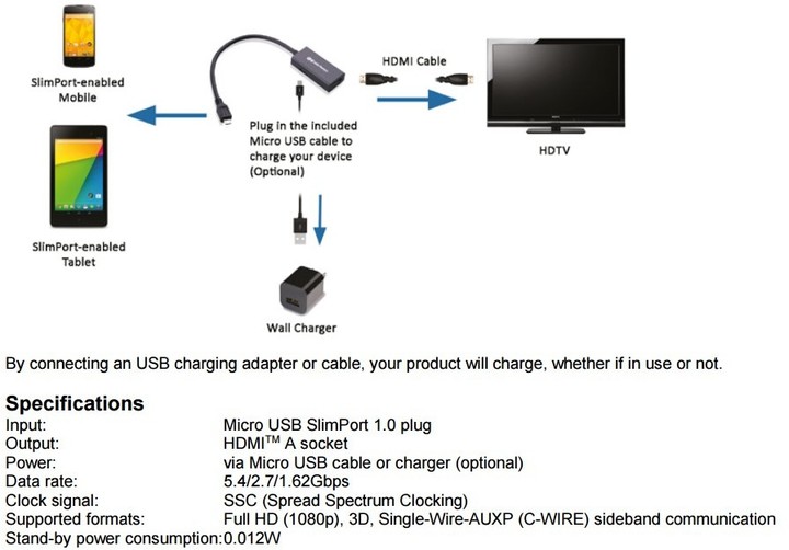 PremiumCord SlimPort/MyDP adaptér na HDMI s micro USB napájením_1373982123