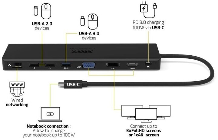 PORT CONNECT Dokovací stanice 11v1, 1x4K, RJ45,HDMI,Display Port,VGA,USB-C 100W, 4xUSB-A,micro/SD_121342696