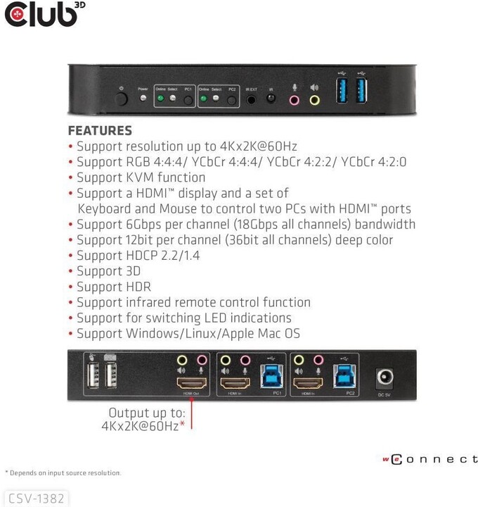Club3D síťový přepínač - Switch, HDMI KVM Switch - Dual HDMI 4K@60Hz_399272733