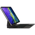 iPad Pro dospěl. Půjde po krku notebookům