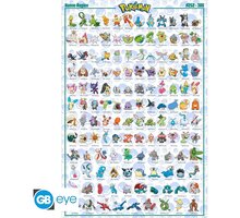 Plakát Pokemon - Hoenn Pokemon English (91.5x61)_267749988
