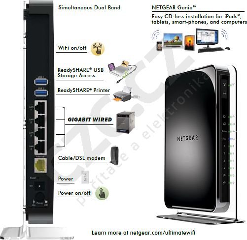 Netgear N900, Gigabit Router_1752298835