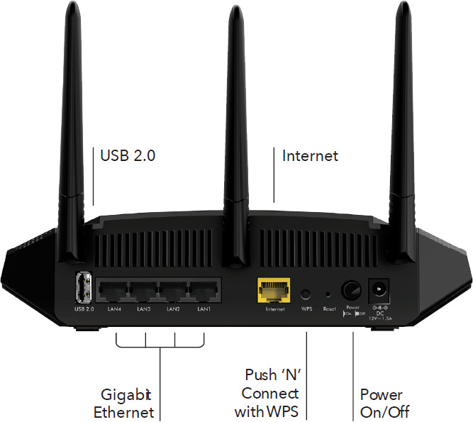 NETGEAR Smart WiFi Router R6350 (AC1750)_1797224419
