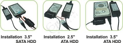 Wiretek konvertor USB2.0 - IDE+SATA s napájením_968898458