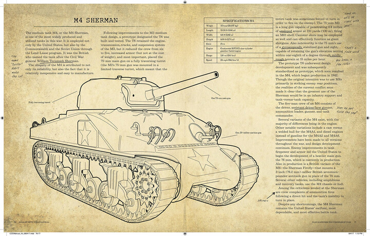 Kniha Call of Duty: WWII - Field Manual_1806171791