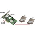 Addonics Dual Hyper HDD - mSATA SSD hybrid_709120912