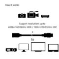 Club3D prodlužovací kabel HDMI 2.0, M/F, 4K@60Hz, High Speed, 5m, černá