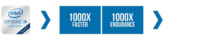 Omlouváme se, popis obrázku chybí.