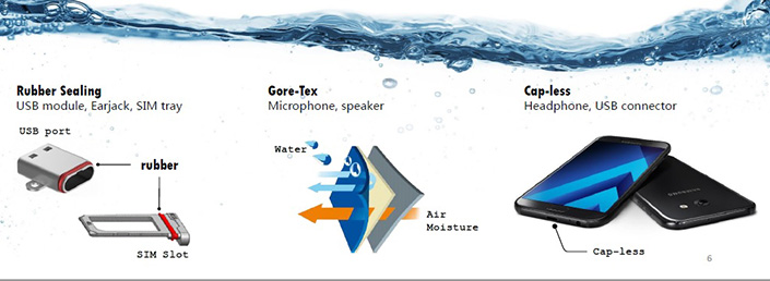 Omlouváme se, popis obrázku chybí.