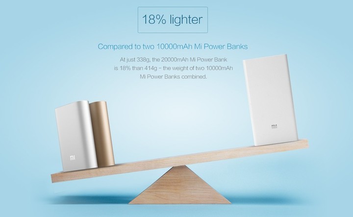 Xiaomi Power bank Portable 2, 20000 mAh_1686164706