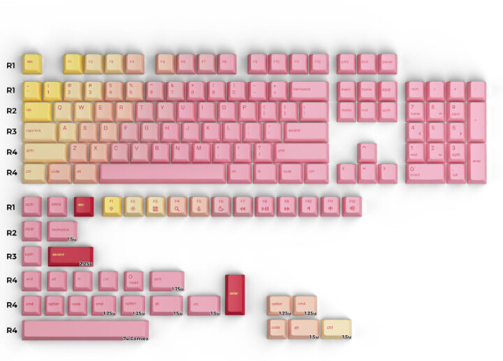 Glorious Forge vyměnitelné klávesy GPBT, 143 kláves, Pink Grapefruit, US_1446162437