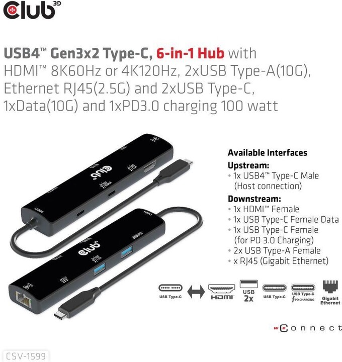 Club3D hub USB-C, 6-in-1 Hub s HDMI 8K60Hz/4K120Hz, 2xUSB-A, RJ45 a 2xUSB-C, 1xData, 1xPD 3.0_1060229553