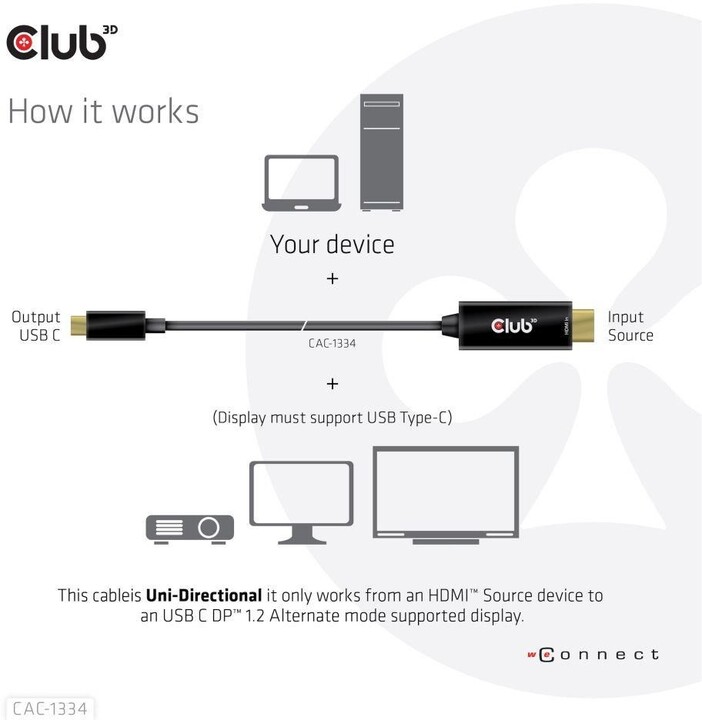 Club3D aktivní kabel HDMI na USB-C, 4K60Hz, 1.8m, M/M_844505952