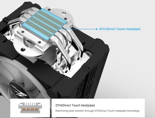 Omlouváme se, popis obrázku chybí.