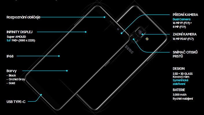 Omlouváme se, popis obrázku chybí.