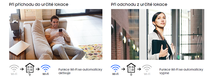 Omlouváme se, popis obrázku chybí.