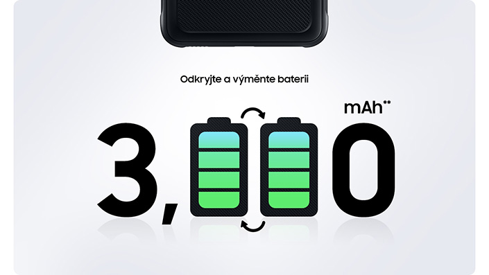 Omlouváme se, popis obrázku chybí.