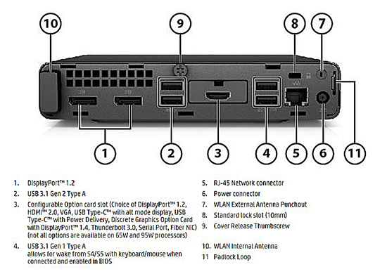 Omlouváme se, popis obrázku chybí.