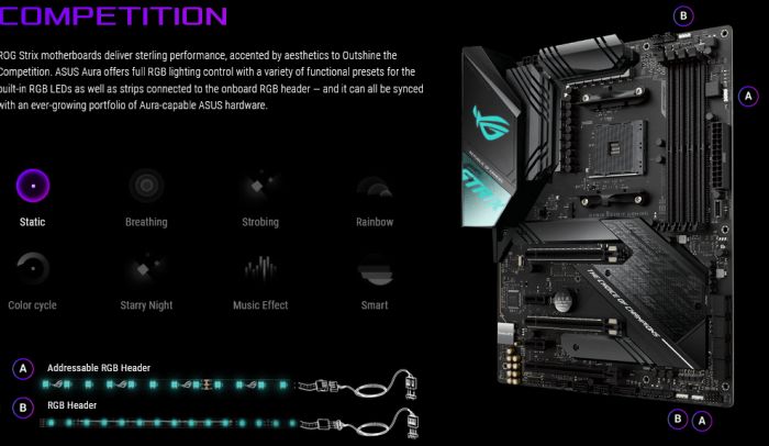 Omlouváme se, popis obrázku chybí.