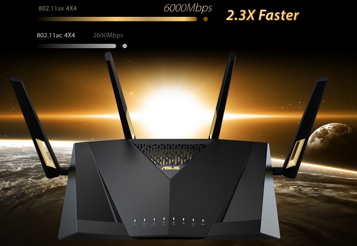 Router ASUS RTAX88U Pro