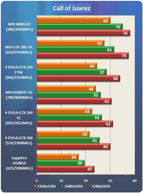 Omlouváme se, popis obrázku chybí.