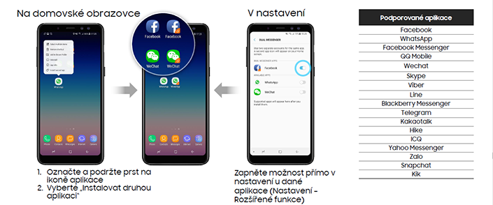 Omlouváme se, popis obrázku chybí.