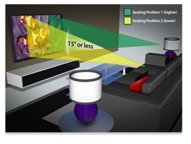 Omlouváme se, popis obrázku chybí.