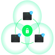 Nastavte rodičovskou kontrolu