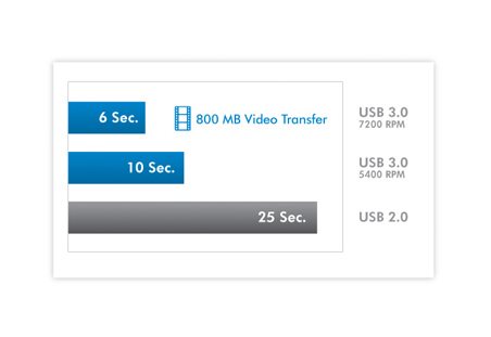 Omlouváme se, popis obrázku chybí.