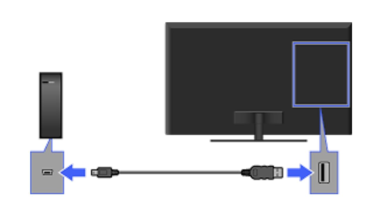 Jak na nahrávání z televize na USB návod, Geek Magazín