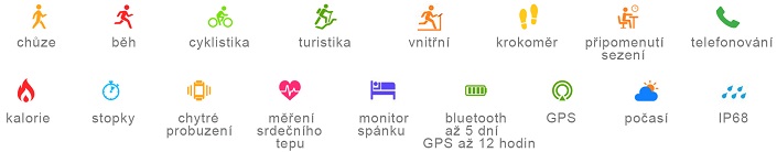 Omlouváme se, popis obrázku chybí.