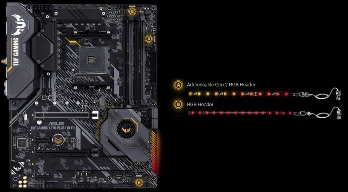 Omlouváme se, popis obrázku chybí.