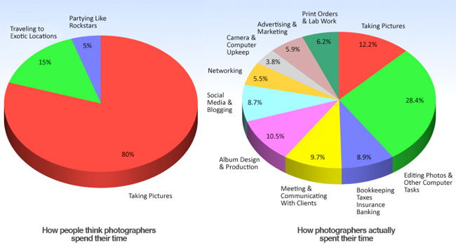 Omlouváme se, popis obrázku chybí.