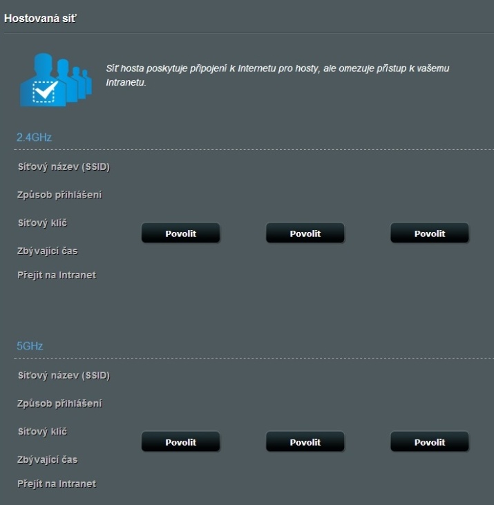 Omlouváme se, popis obrázku chybí.