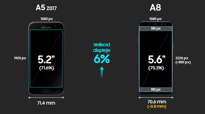 Omlouváme se, popis obrázku chybí.