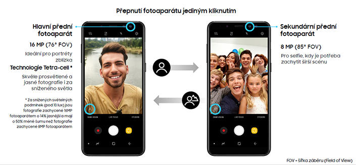 Omlouváme se, popis obrázku chybí.