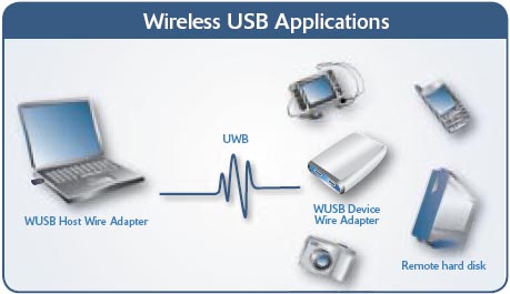 Omlouváme se, popis obrázku chybí.